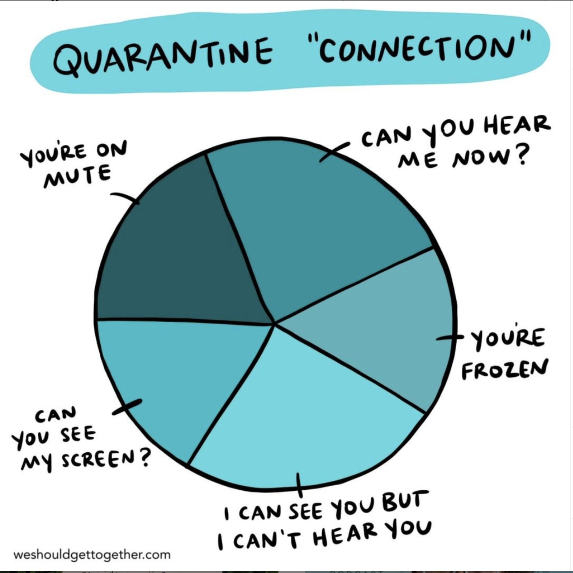 Quarantine